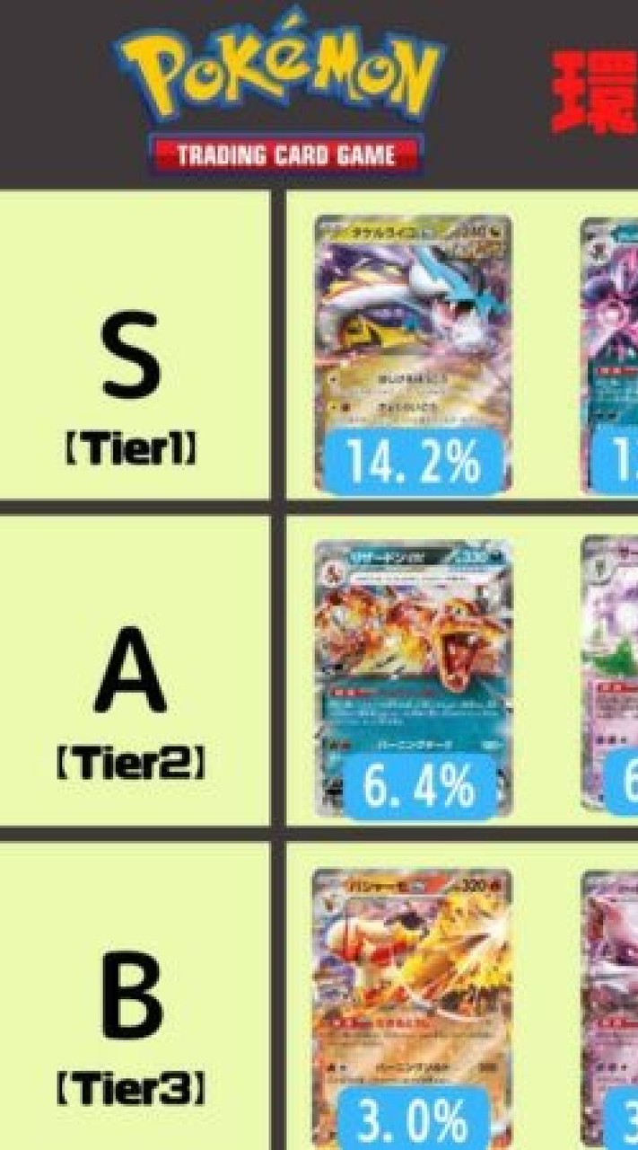 ポケカ相談室  デッキ相談なんでも受け付けます️⭕️