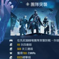 雷剋斯粉絲群