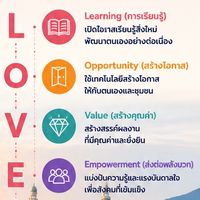 Vibe Coding with Love 12/7