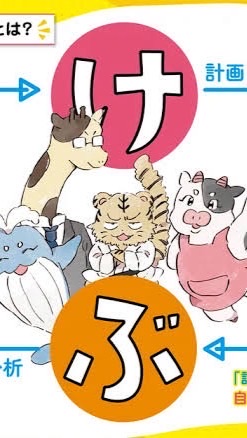 けテぶれLINE in 埼玉