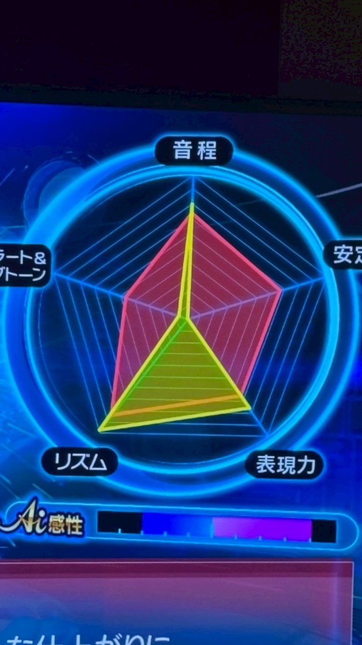 みんなで楽しく歌おう！