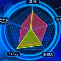 みんなで楽しく歌おう！