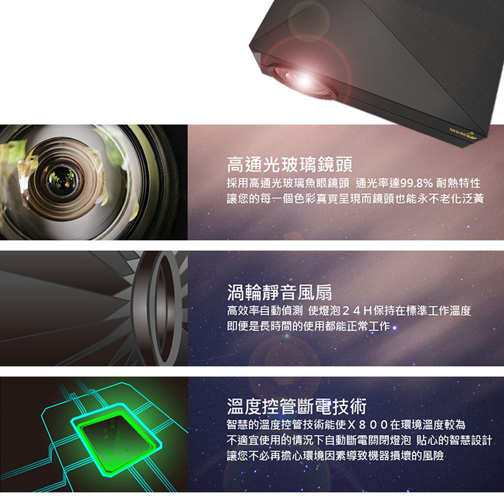 放大你的精采世界