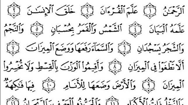 Download 74+ Contoh Surat Surat Ar Rahman Untuk Rezeki Terbaru Gratis