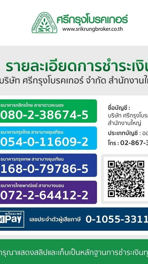 ประกันรถยนต์ ป.1/2/3/3+