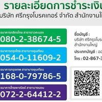 ประกันรถยนต์ ป.1/2/3/3+