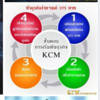 KCM375/โค้ชกอล์ฟ