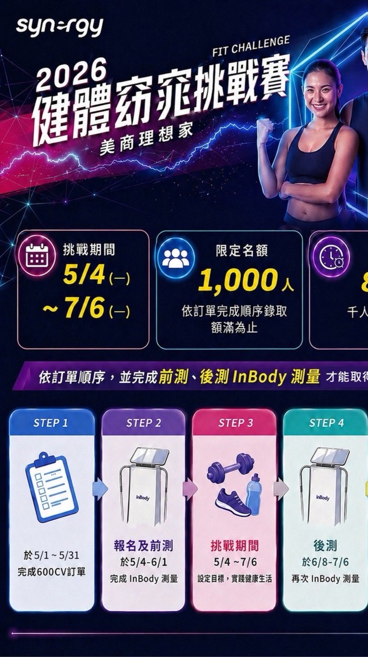 Synergy自律窈窕比賽社群