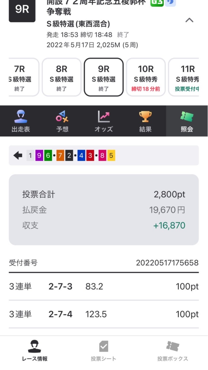 OpenChat 穴狙い競馬予想㊗️ 的中率より回収率❗️