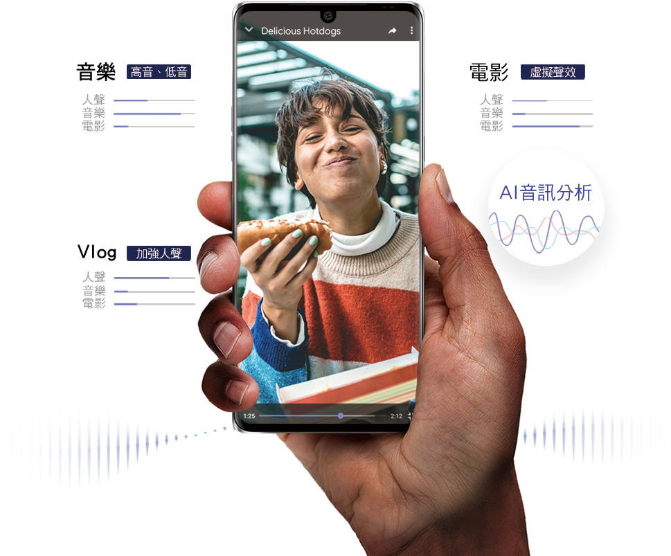 LG VELVET 5G手機，絕美「蛋糕機」全系列四色在台上市
