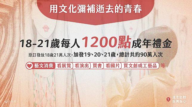 1200元成年禮金平台文化幣app下載/文化部禮金怎麼申請領取?2023網站登記方式時間