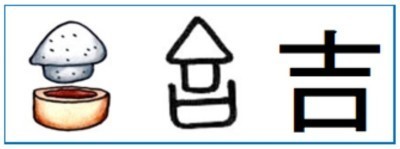 名前に使える 幸運 幸福 を表す漢字の意味と成り立ち