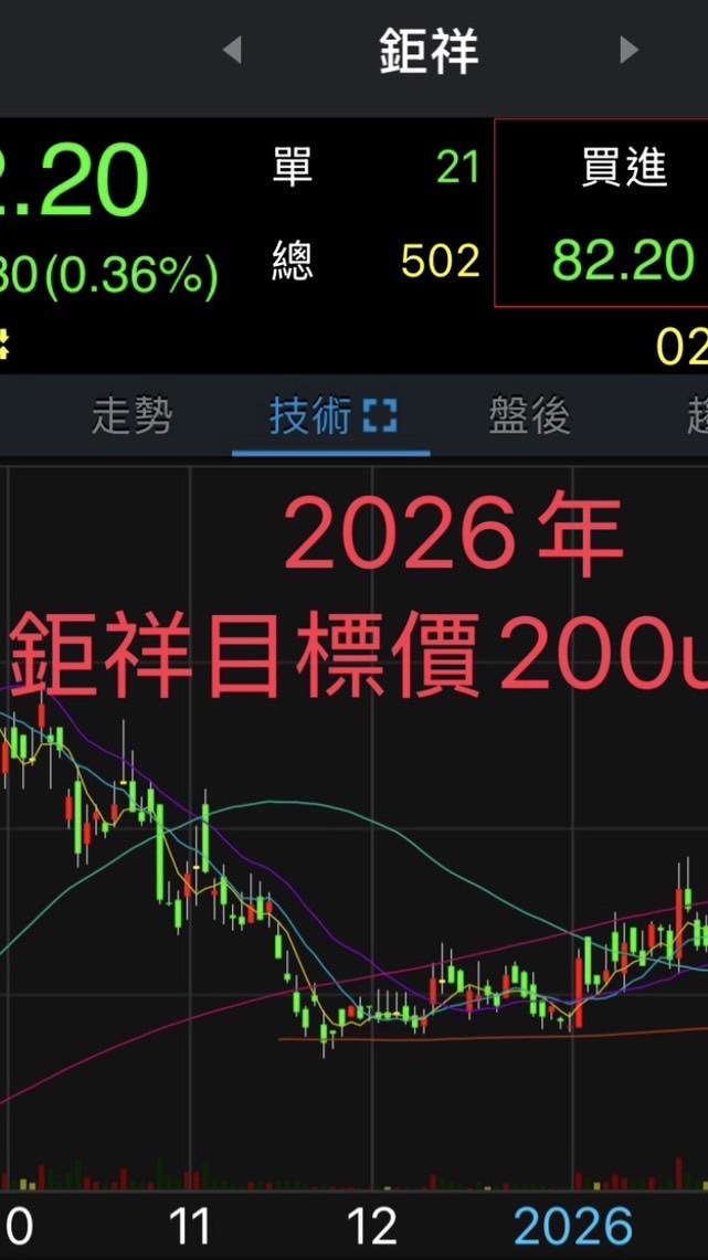 鉅祥2476.鉅祥一直噴