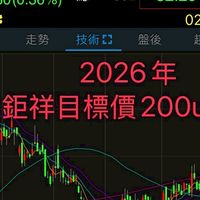 鉅祥2476.鉅祥一直噴