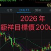 鉅祥2476.鉅祥一直噴