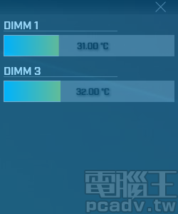 ▲ 記憶體模組溫度資訊能夠以半透明視窗方式，放置於桌面角落一隅，以便在不影響日常作業的情況下即時監控。