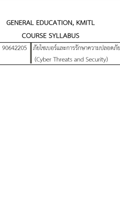KMITL 2569-1 Cyber Security 101