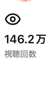 歌い手募集！総再生回数150万がプロデュースします！