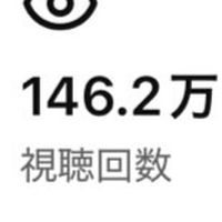 歌い手募集！総再生回数150万がプロデュースします！