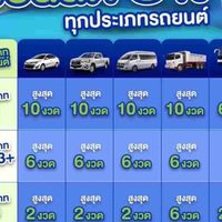 ประกัน รถบรรทุก by เชนโบรกเกอร์