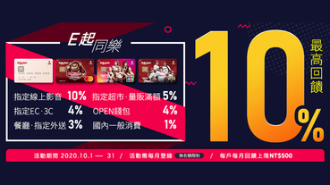 樂天10月E起同樂 享最高10%回饋