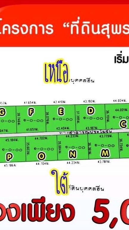 โครงการ ที่ดินสุพรรณบุรีแสนสุข