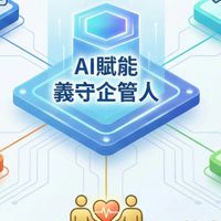 115義守企管申請入學專用