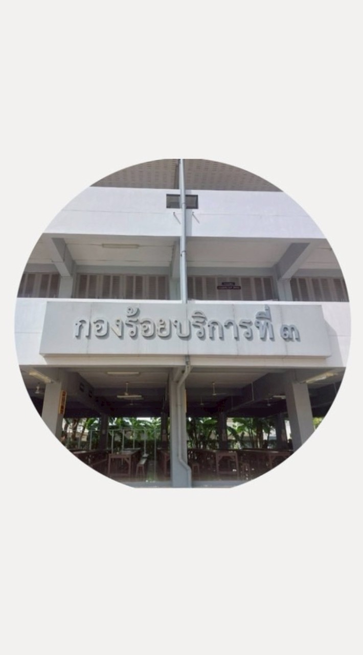กำลังพลกองร้อยที่ 3