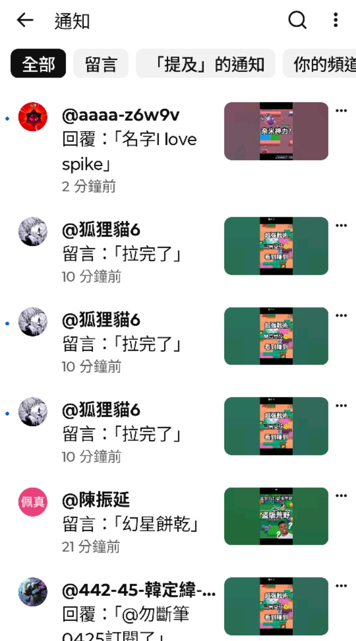 重猩暈雞🐔