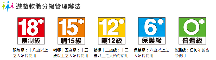 網傳中國遊戲新規定，玩家打鬥過程中不得噴「帶有顏色的液體」，管你流的是紅色、綠色都不行