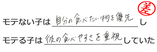 隣でそれはちょっとホラー 男子がマジで引いた ドライブデート 中の女子の行動３つ