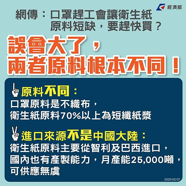 「衛生紙原料被拿去做口罩了」　散布假消息3女依法送辦