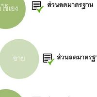 ซื้อพรบ. ต่อเงินแสน