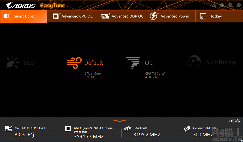 ▲ GIGABYTE 於 Windows 作業系統提供 Easy Tune 超頻軟體，並替 Ryzen 7 3900X 提供 1 組 OC 設定檔，可將全部 12 顆實體核心超頻至 4.0GHz。