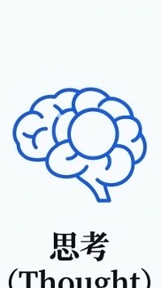 脳内OS正常化！体験4DAYSチャット