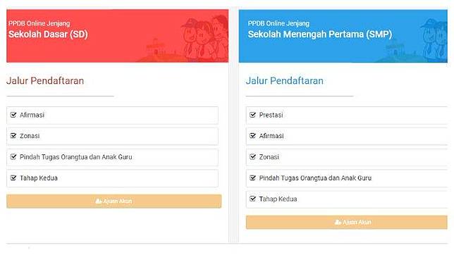 Sidanira jakarta go id pendaftaran