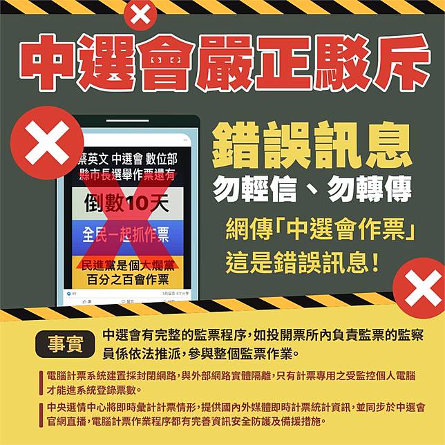 網傳部會九合一大選作票 中選會再次駁斥 民視新聞網 Line Today