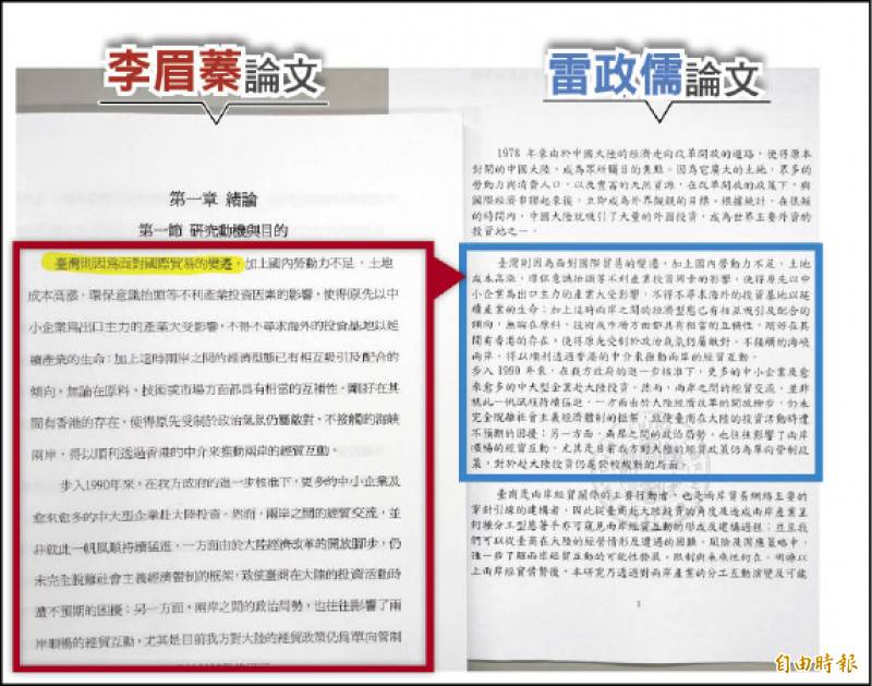 李眉蓁論文被爆整本幾都 複製貼上 自由電子報 Line Today