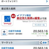 Y!ファイナンス 日経平均株価