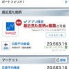 Y!ファイナンス 日経平均株価