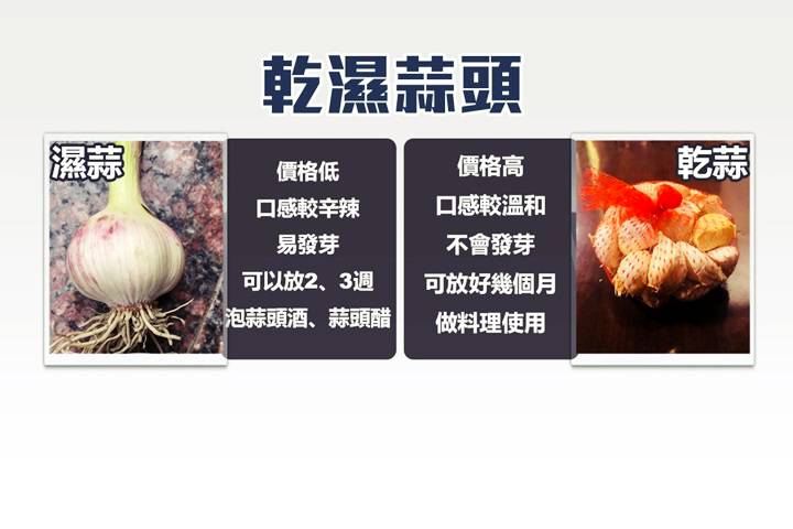 乾蒜 濕蒜傻傻分不清 兩種蒜風味大不相同 民視新聞網 Line Today