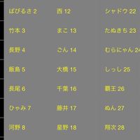 うにくろ本館