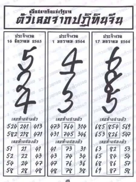 à¸«à¸§à¸¢à¸›à¸ à¸— à¸™à¸ˆ à¸™ 30 12 63 Thaihuay Line Today