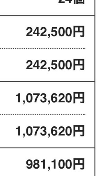 馬尊競馬予想のオープンチャット