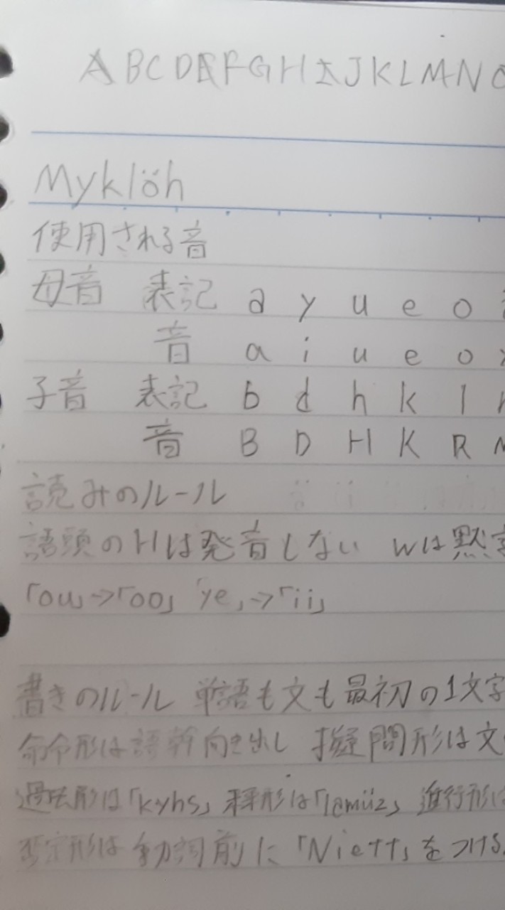 簡単な人工言語(ミクリョ語)を作ろう！