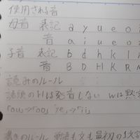 簡単な人工言語(ミクリョ語)を作ろう！