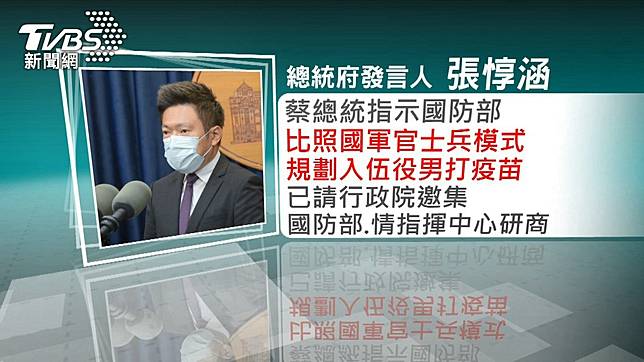 能選廠牌 總統令國軍打疫苗待役男 不打怕 08到退 Tvbs Line Today