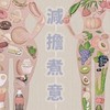 減擔煮意 今天吃什麼/健身餐/健康餐/舒肥餐