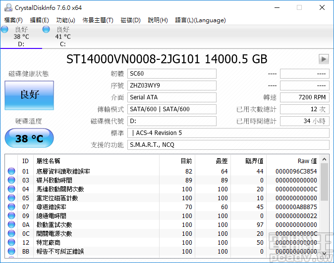 IronWolf 14TB 於 25℃ 室溫，不進行讀寫操作的溫度約為 38℃，並支援 NCQ