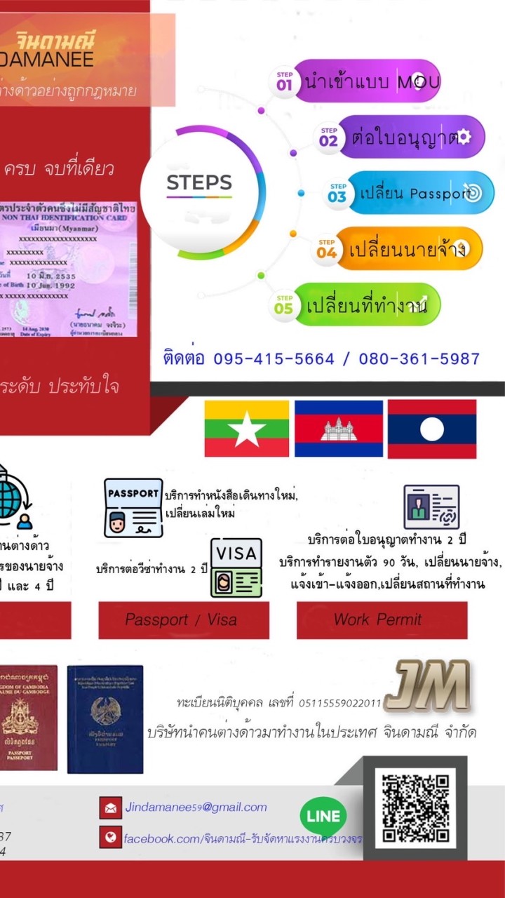 รับนำเข้าแรงงานต่างด้าว ออกใบอนุญาตมำงาน MOU ครบวงจร